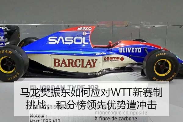 马龙樊振东如何应对WTT新赛制挑战，积分榜领先优势遭冲击